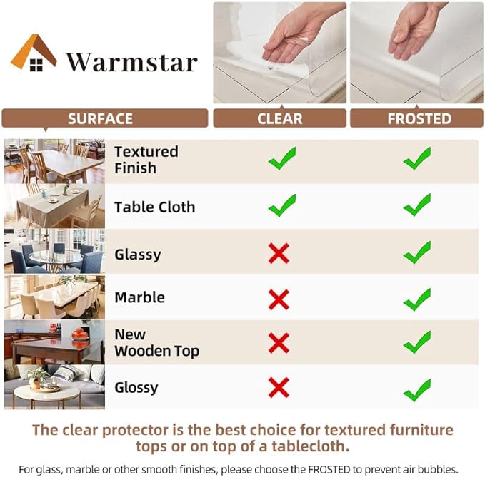 Warmstar Clear Table Cover Protector 38 x 72 Inch,1.5mm Thick Plastic Table Cover Rectangle,PVC Clear Table Protector,Desk Protector Mat for Kitchen, Dresser, Writing Desk，Dining Room Table