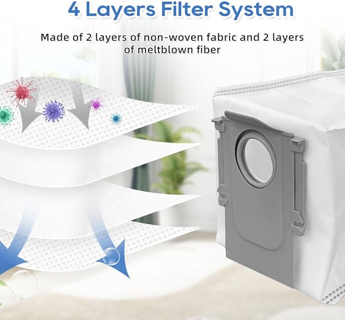 6 Pack Reusable Zipper Bags for Roborock Revo Series, S8 MaxV Ultra, 3L Large Capacity by Funway Design, Dust Vacuum Bag