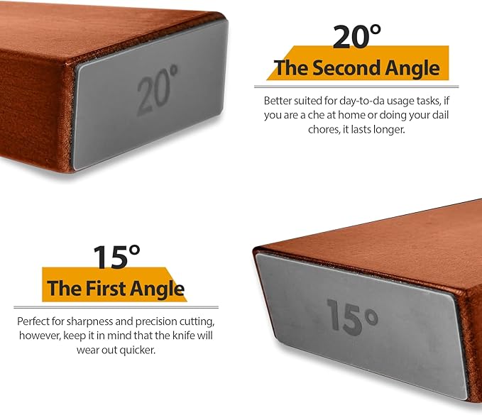 Rolling Knife Sharpener Kit, Magnetic Knife Sharpening Tool for Mother's Day Gift, Manual Sharpening Made Easy, Kitchen Roller Knives Set with 15 & 20° Multi-Angles for Chef, Scissors, Kitchen Knives