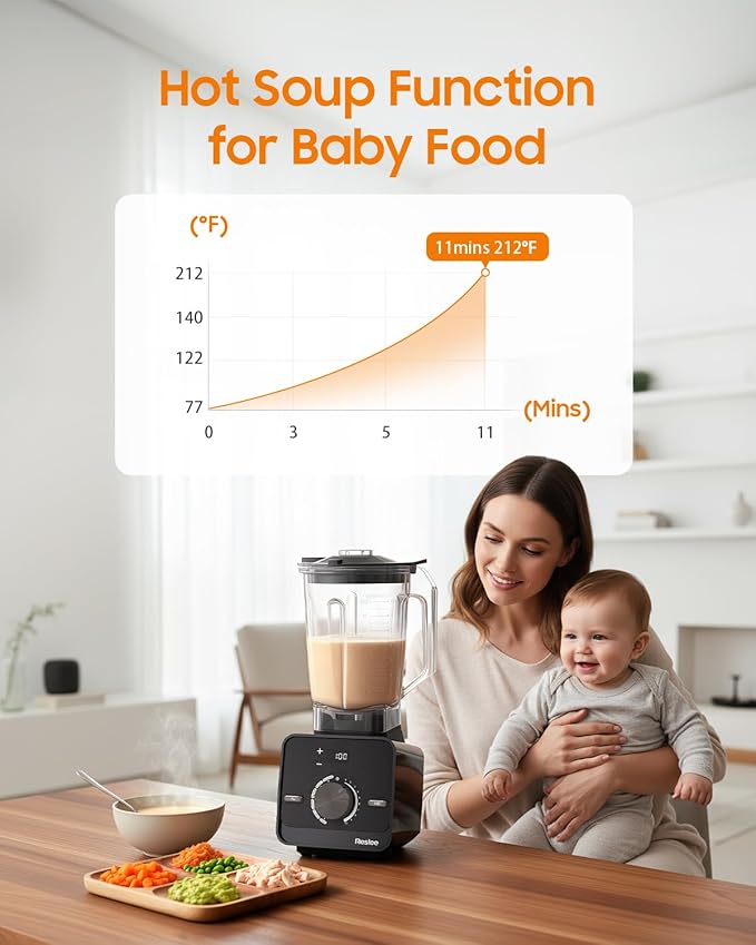 Blender,Professional Blenders for Smoothies with 56oz Tritan™ Container,10-Speed Settings & 6 Preset Menus for Smoothies/Fitness Drinks/Hot Soups/Baby Food/Frozen Desserts