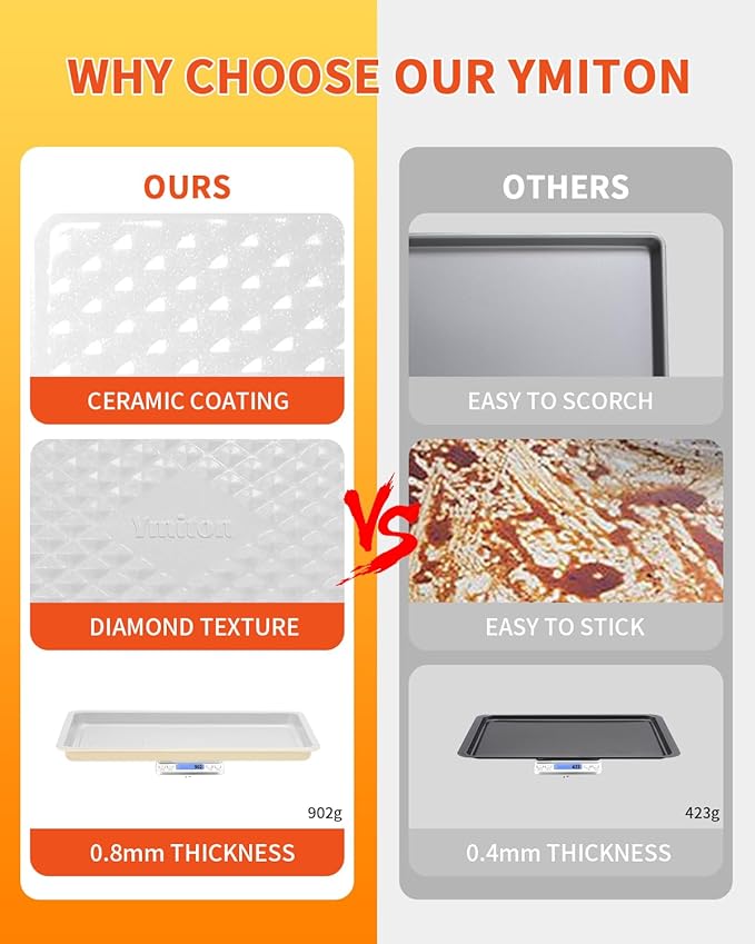 Nonstick Ceramic Baking Sheet With Rack, 2-Pack 15x10 Jelly Roll Sheet Pan, Non-Toxic, PTFE & PFOA Free, Warp-Free, Oven Safe 550°F, Dishwasher Safe, Aluminized Steel, Gray Yellow