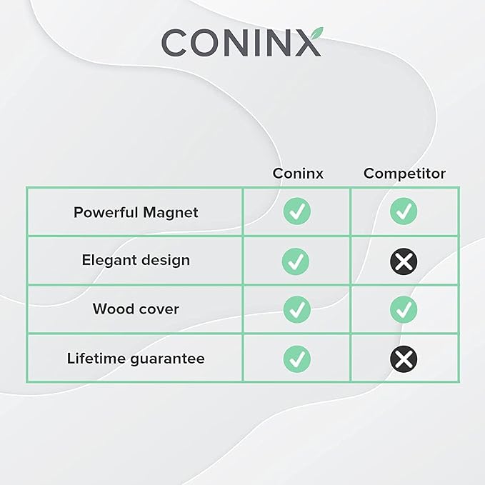 Magnetic Knife Block Without Knives By Coninx - Magnetic Knife Holder for Safe, Clean & Tidy Knife Storage - Bamboo Knife Rack Magnetic Stand for Cooking Utensils & More - Elegant Magnetic Knife Rack