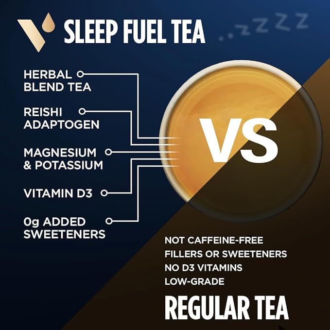 VitaCup Sleep Fuel Instant Tea Packets for Deep REM Sleep, Relax & De-Stress w/Chamomile, Magnesium, Vitamin D3, Coconut Water, Coconut Milk, Potassium, Calming for Full Body Relaxation, 48Ct