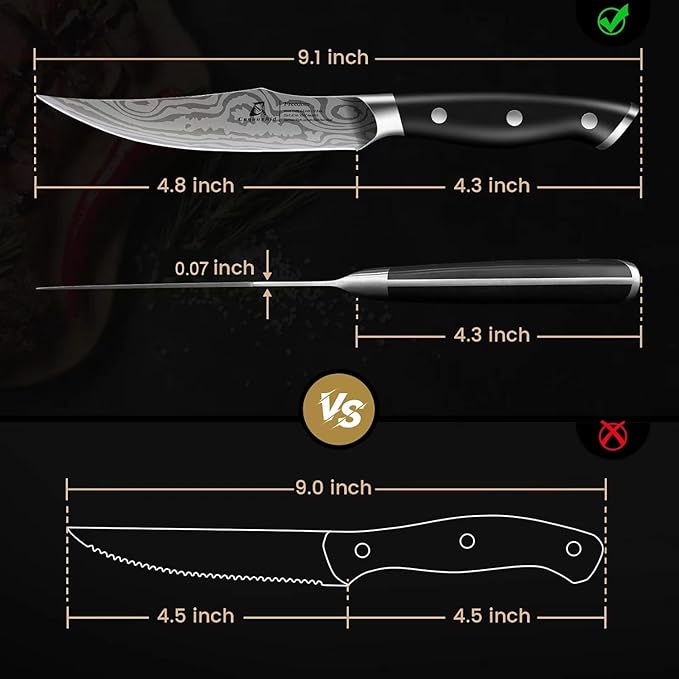 Steak Knives Set of 4, 4.8 Inch Fine-Edge Super Sharp Table Knives with Rest, Premium Germany Stainless Steel Ergonomic Handle, Elegant Black Ideal for Gift