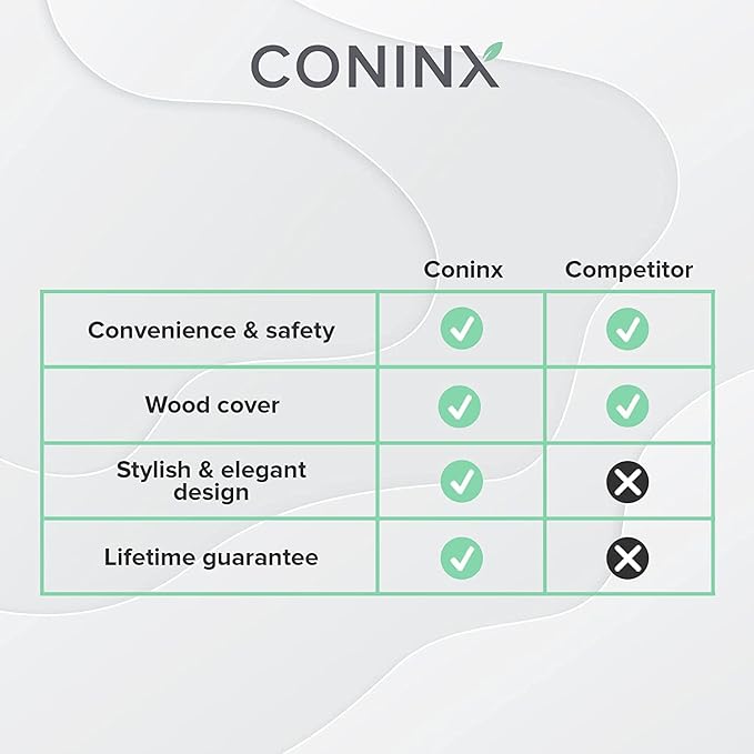 Coninx Rubber Wood Kitchen Knife Block - 15 Slots Knife Holder - Professional Quality Wood Knife Organizer - Secure Knife Stand To Keep Knives Neat & Sharp - Knife Blocks for Kitchen Knife Storage