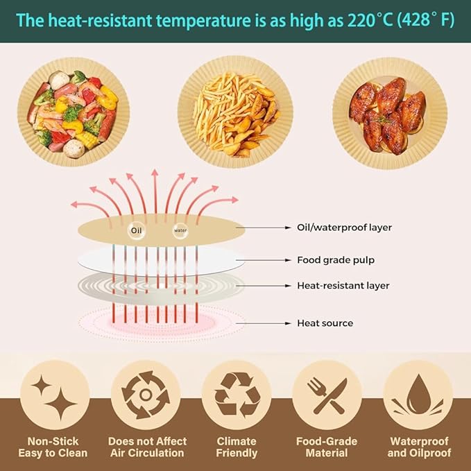 parchment paper for air fryer, 7.9inch round air fryer liners disposable,125PCS Non-stick parchment paper sheets for 5-8QT airfryer liners, Baking, Roasting Microwave