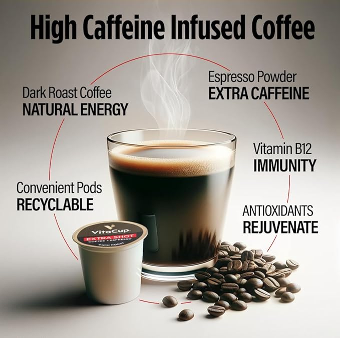 VitaCup Extra Shot Strong Coffee Pods, Bold & Intense Dark Roast w/Espresso Shot, High Caffeine, Vitamin B12, Antioxidants, Recyclable Single Serve Pod Compatible with Keurig K-Cup Brewers, 32ct