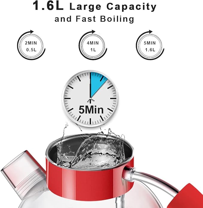 ASCOT Electric Kettle, 1.6L Stainless Steel, 1500W, Retro, Auto Shut-Off & Boil-Dry Protection