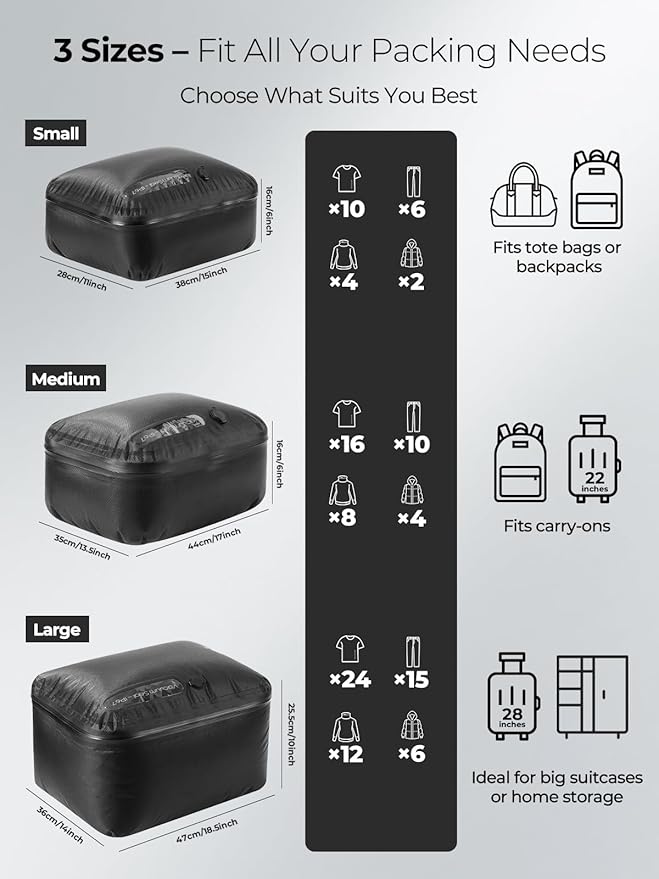 Vacuum Bags for Travel, 180° Open Zipper, IP67 Waterproof, Reusable Space Saver Compression Bags for Backpack, Suitcase, Home Storage(1 Pack, No Pump)