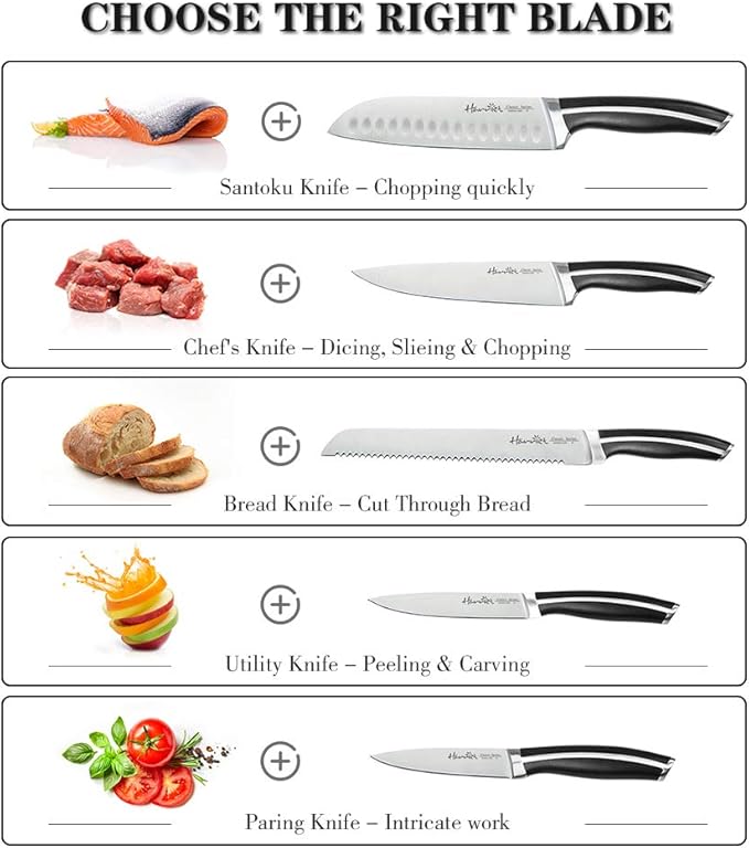 Harriet Knife Set - 7 Pieces Kitchen Knife Set with Cutting Board & Sharpener, High-Carbon Stainless Steel Knife Block Set, Chef Knife Set with Acacia Wood Knife Block