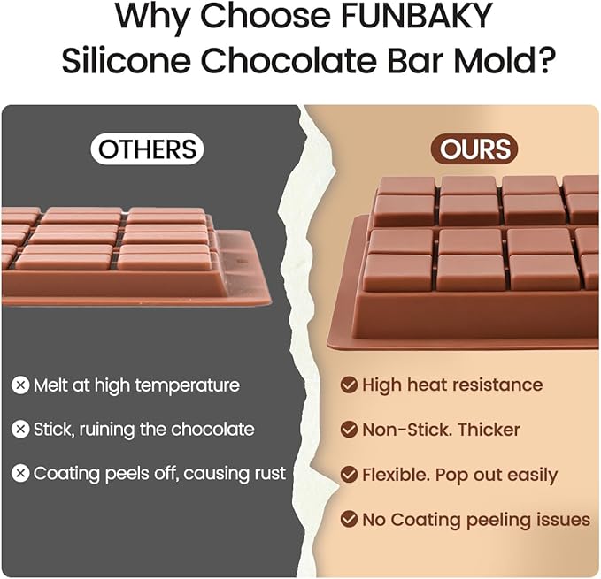 FUNBAKY Dubai Silicone Chocolate Bar Mold - 1-Inch Deep Cavities, Large Thick Candy Bar Mold, Ideal for Filling Pistachio Chocolate, Includes Scraper, 1 Pack