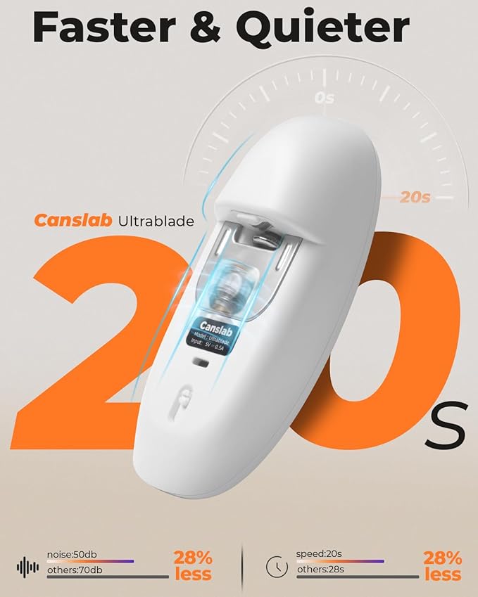 Canslab Ultrablde SE - USB Rechargeable Electric Can Opener for Kitchen for Seniors with Arthritis- Cordless Battery Powered Automatic, Side Cut, Smooth Edge, Handsfree, for Small or Large Cans, White