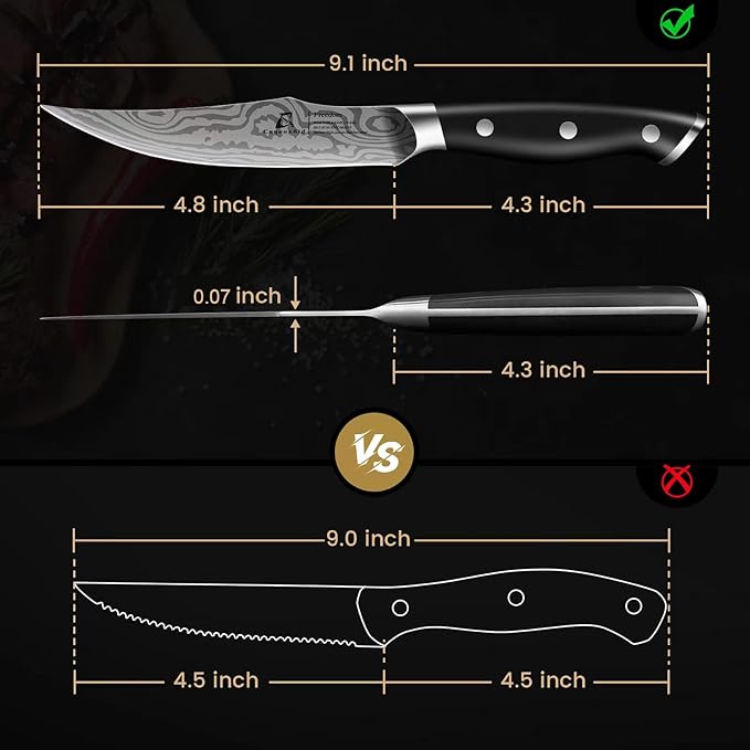 Steak Knives Set of 6, 4.8 Inch Non Serrated Razor-Sharp Durable Dinner knives with Rest, German Stainless Steel Damascus Pattern Full Tang Forged, Rust Resistant & Easy to Maintain