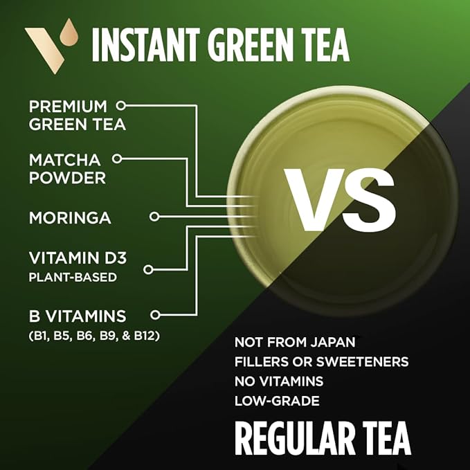 VitaCup Green Tea Instant Packets, Enhance Energy & Detox with Matcha, Moringa, B Vitamins, D3, Fiber, Keto, Paleo, Vegan in Tea Powder Single Serving Sticks, 10 Ct