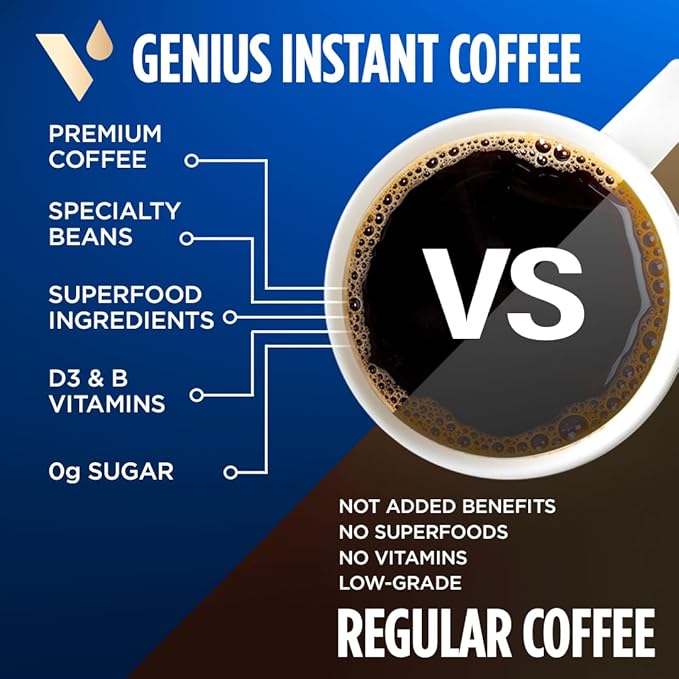 VitaCup Genius Instant Coffee Packets, Increase Energy & Focus, Keto Coffee, Serve Hot or Cold Brew, MCT Oil, Turmeric, B Vitamins, D3, Bold & Smooth,100% Arabica Coffee in Single Serve Sticks, 48 Ct