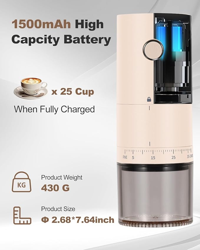 Lamido Portable Electric Coffee Grinder with Ceramic Conical Burr - 38 Adjustable Grind Settings -1500 mAh Battery Rechargeable - Auto-Stop - Washable for Espresso, Pour Over - Travel, Camping (White)