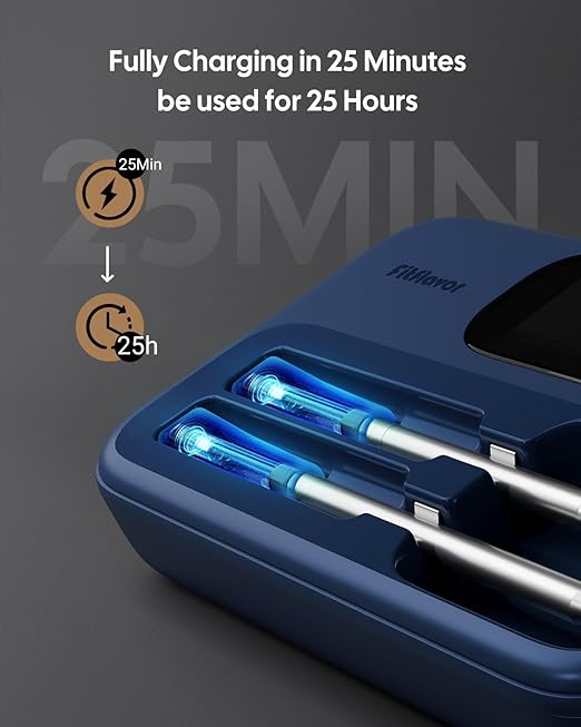 5G WiFi Wireless Meat Thermometer for Smoker Bluetooth, Dual Probes, Fitflavor Bluetooth Meat Thermometer for Grill BBQ, Smart Meat Probe for Food Cook Oven Grilling, Rechargeable