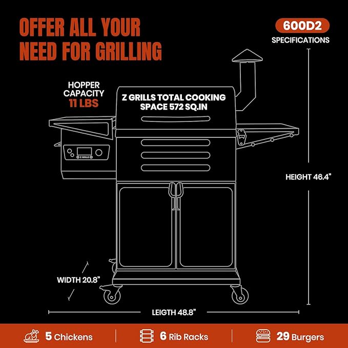 Z GRILLS Wood Pellet Grill & Smoker 8-in-1 Pellet Grill with Automatic Temperature Control，Meat Probes，572 Sq. in Area for Backyard Camping Outdoor Party,Bright Black