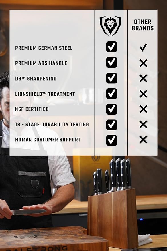 Dalstrong Knife Set Block - 8 Piece - Gladiator Series - German High Carbon Steel Kitchen Knife - Premium Food-Grade Black ABS Polymer Handles - NSF Certified