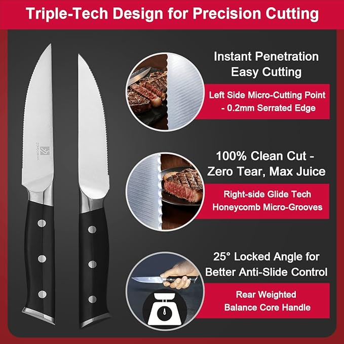 Steak Knife,4.5inch Steak Knives Set of 2,High-Carbon Stainless Steel Knife Set,Serrated Blade Sharp Knives,Dishwasher Safe,Ergonomic Black Handel,Full Tang Design With Excellent Gift