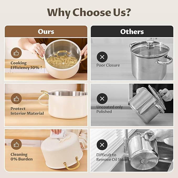BEZIA 8 Quart Stainless Steel Stock Pot, Casserole with Lid, Large Cooking Pot, Soup Pot wiht Sturdy Handle, Compatible with Most Cooktops, Even Heat Distribution