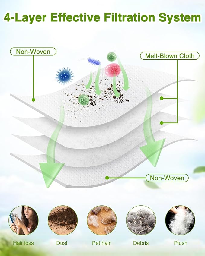 VBN 22 Packs Q5 Dust Bags for Roborock S8 Pro Ultra, S8+, Q7 Max+, Q5+, Q5 Max+, S7 Max Ultra,S7 Maxv Ultra and Q8 Max+ Robot Vacuum, disposable vacuum bag replacement, 3.6L Large Capacity