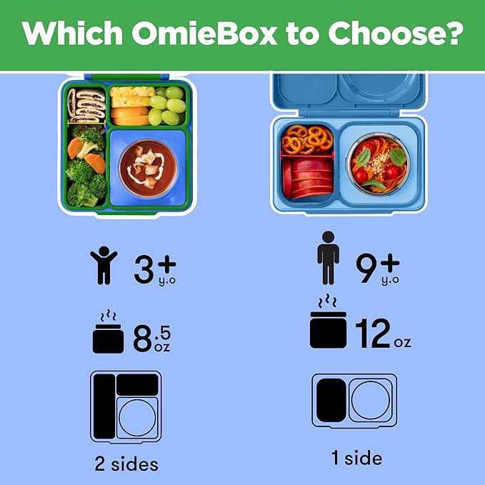 OmieBox Bento Box for Kids - Insulated Bento Lunch Box with Leak Proof Vacuum Insulated Food Jar - 3 Compartments, Two Temperature Zones (Monster Blue)