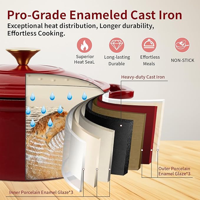 Enamel Cast Iron Dutch Oven with Lid, Round Casserole Pot for Bread Baking, Braising, Roasting, and Stews, Heavy-Duty, Oven Safe, Induction Compatible (4.7QT,Red)