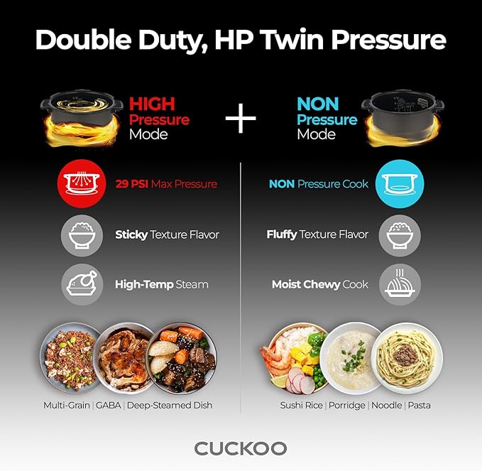 CUCKOO Twin Pressure Rice Cooker 10-Cup Uncooked / 20-Cup Cooked with Nonstick Inner Pot, Large Rice Maker & Warmer with 16 Menu Options, Open Cooking Mode, Voice Guide, Gray (CRP-ST1009FG)
