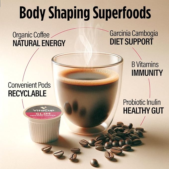 VitaCup Slim Organic Coffee Pods, Diet Support with Ginseng, Garcinia, B Vitamins, Bold Medium Dark Roast, Single Serve Pod, Compatible with Keurig K-Cup Brewers,24 Ct