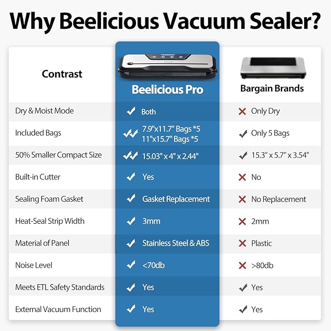 Vacuum Sealer Machine, with Starter Kit and 2-Year Warranty, Beelicious Automatic Air Sealing for Food Storage, Build-in Cutter, Moist Mode, EXT-VAC