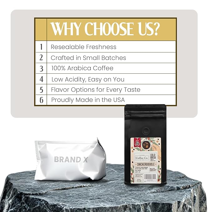 Inspired Coffee Co Snickerdoodle Flavored Cold Brew Coarse Ground Coffee Beans - Medium Roast - Low Acid Coffee Smoother Taste - 100% Arabica - 12 oz. Resealable Bag