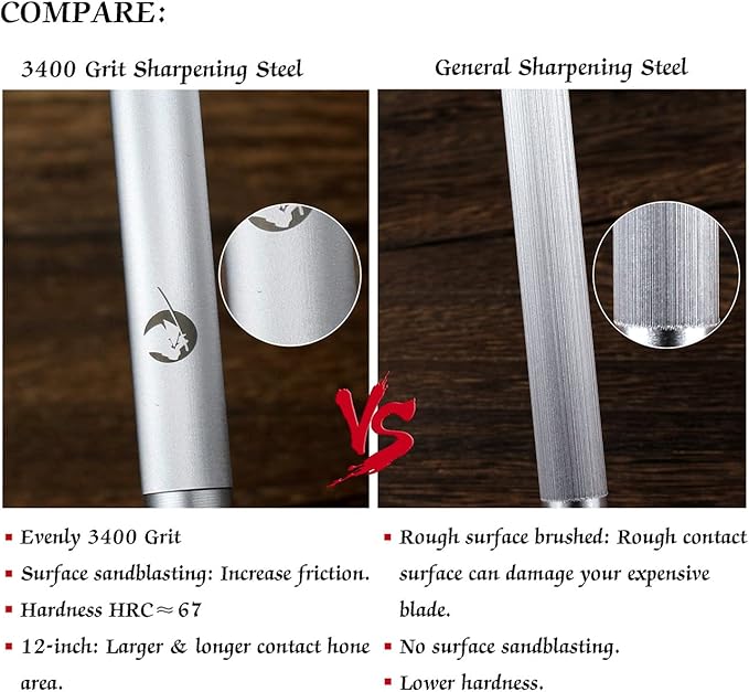 Efficient Honing Steel 12 Inches Round Knife Sharpener Steel Sharpening Rod for Kitchen Knives Carbon Steel Honing Rod
