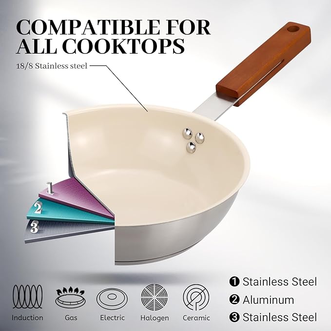MARSKITOP Nonstick Frying Pan, 8 Inch Stainless Steel Fry Pan with Ceramic Coating and Wooden Handle, Healthy Non Toxic Skillet, Induction Compatible, PFOA Free