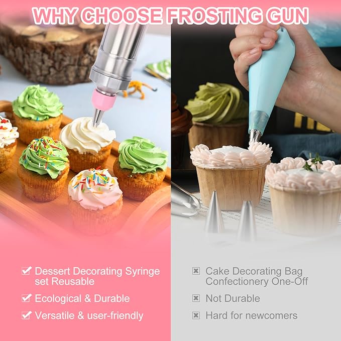 FACIACC Dessert Decorating Syringe Set, Stainless Frosting Piping Kit with 7 Piping Tips & 7 Silicone Cupcakes, Dessert Making Tools for Baking Cupcakes, Cookies & Pastries