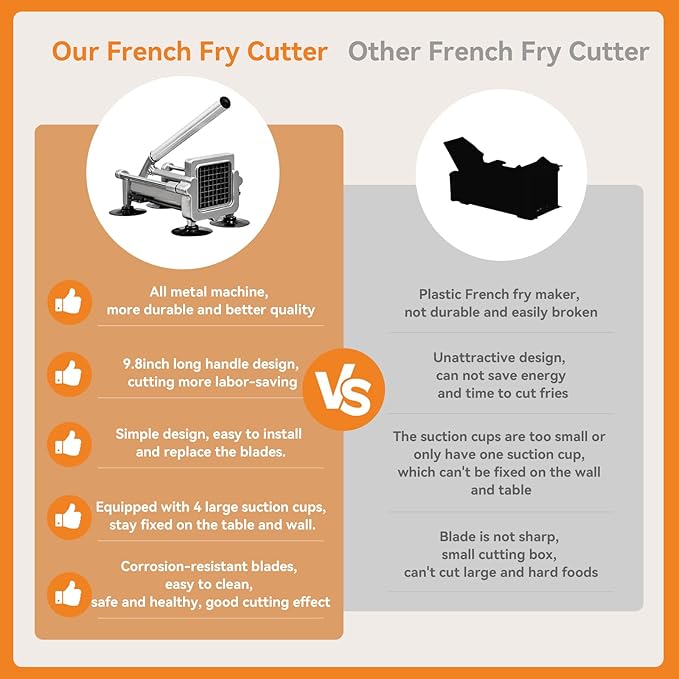 Commercial French Fry Cutter Stainless Steel.Potato Cutter for French Fries with 1/4Inch Blade, Commercial French Fry Cutter Manual Potatoes Cutting Machine with Suction Feet.
