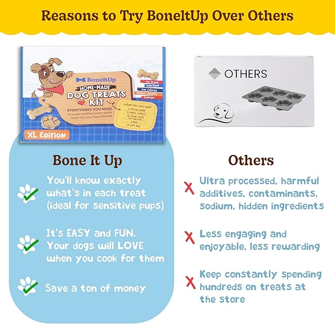 BoneItUp Dog Treat Making Kit – All-in-One DIY Cookie Set with Reusable 3 Silicone Dog Treat Molds, 3 Cutters, 10 Recipes & Gift Bags – Make Healthy Homemade Treats for Dogs, XL Kit for Big Dogs