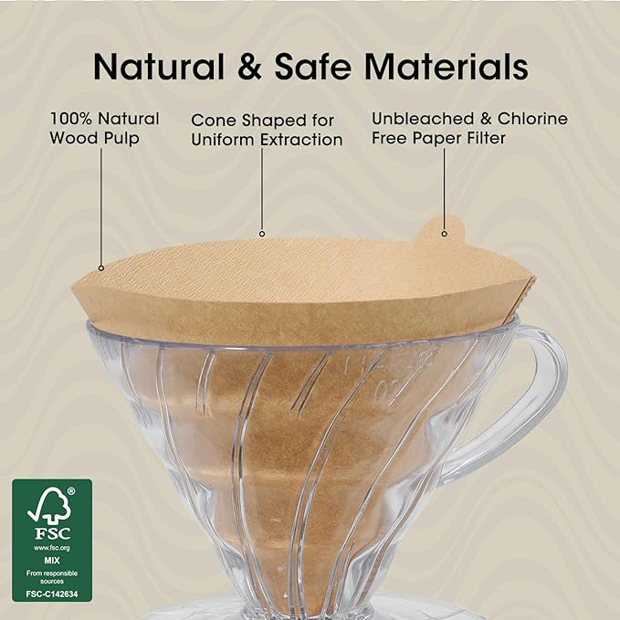 V60 Coffee Filters 02, ONIOU Unbleached Size 02 Cone Coffee Filters, 200 Count Natural Brown Pour Over Paper Filters for Hario V60 & Others 1–4 Cup Coffee Dripper - Package May Vary