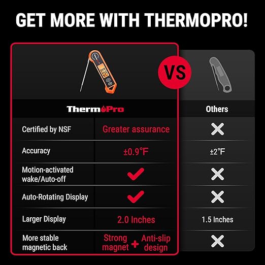 ThermoPro TP19H Digital Meat Thermometer for Cooking with Ambidextrous Backlit and Motion Sensing Kitchen Cooking Food Thermometer for BBQ Grill Smoker Oil Fry Candy Instant Read Thermometer