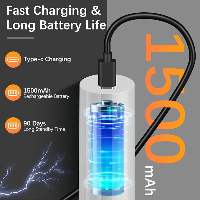 Rechargeable Milk Frother with Stand, Electric Frother Wand Handheld Coffee Foam Maker Detachable Stainless Steel Whisk Drink Mixer Foamer for Latte, Cappuccino, Hot Chocolate, Egg (White)
