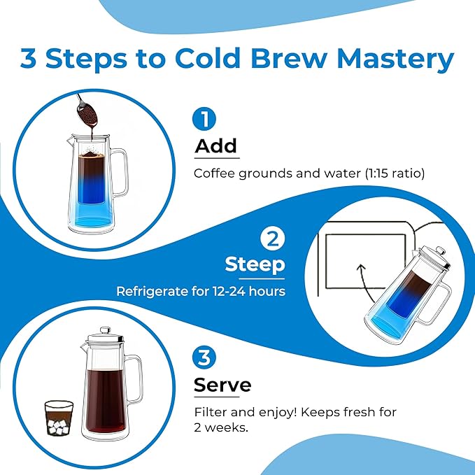 Cold Brew Coffee Maker, 1.0L/34Oz Cold Brew Pitcher | Ice Tea Maker with Airtight Glass Carafe, Filter, Non-Slip Base, Comfort Handle, Wide Spout (Grey)