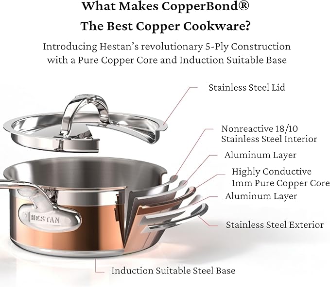 Hestan - CopperBond Collection - 100% Pure Copper Frying Pan, Induction Cooktop Compatible, 12.5-Inch