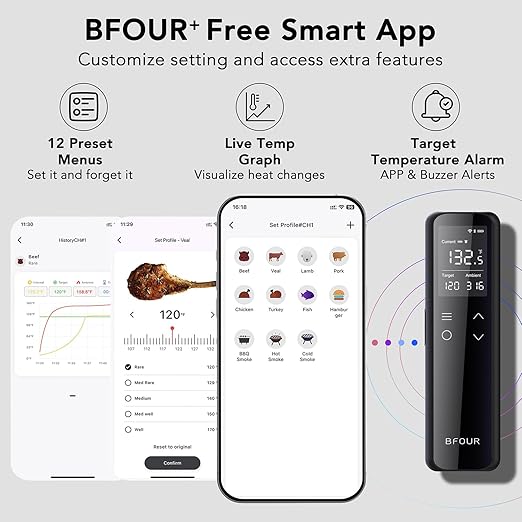 BFOUR WiFi Wireless Meat Thermometer with Standalone Base, 6 Precision Sensor, Waterproof and Heat Resistant, Intuitive Smart App, Bluetooth Meat Thermometer for Cooking, BBQ, Oven, Grill, Smoker
