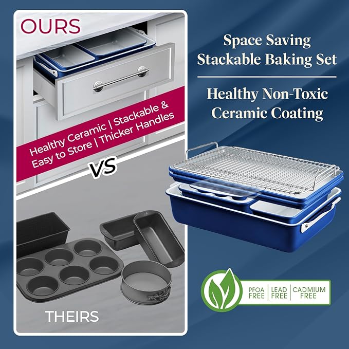 BAKKENMASTER Square Cake Pan - Aluminized Steel, Ceramic Non-Stick Coating, Non-Toxic, Ideal Size, Heavy-Duty, Elevate Your Baking with Durability and Style