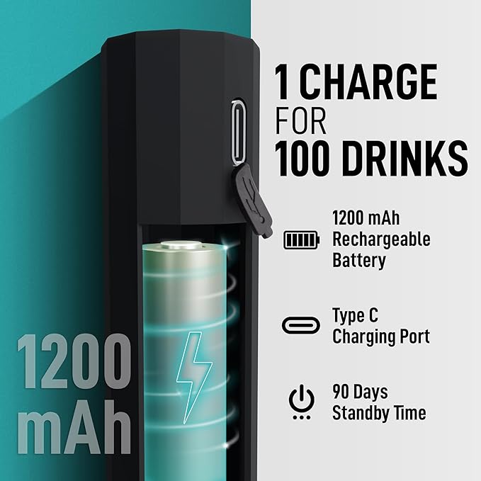 Zulay Froth N Go Milk Frother Rechargeable - 3-in-1 Frother Wand With Case & USB-C Charger - Comes With 3 Whisk Attachments for Latte, Cappuccino, Matcha, Protein Shakes - Black