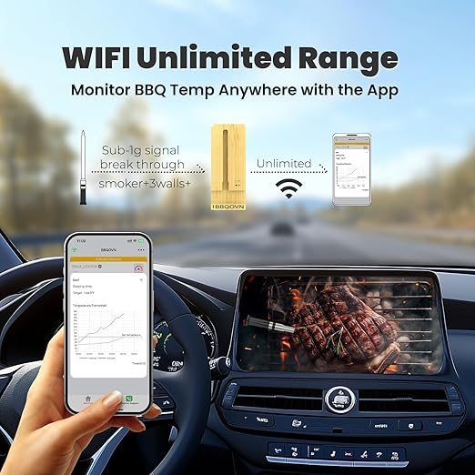 WiFi Bluetooth Wireless Meat Thermometer Unlimited Range, Check Temp Anywhere,7 NIST Certified Sensors with Ambient Temp, Monitor for BBQ, Grill, Oven, Smoker, Air Fryer (Black)