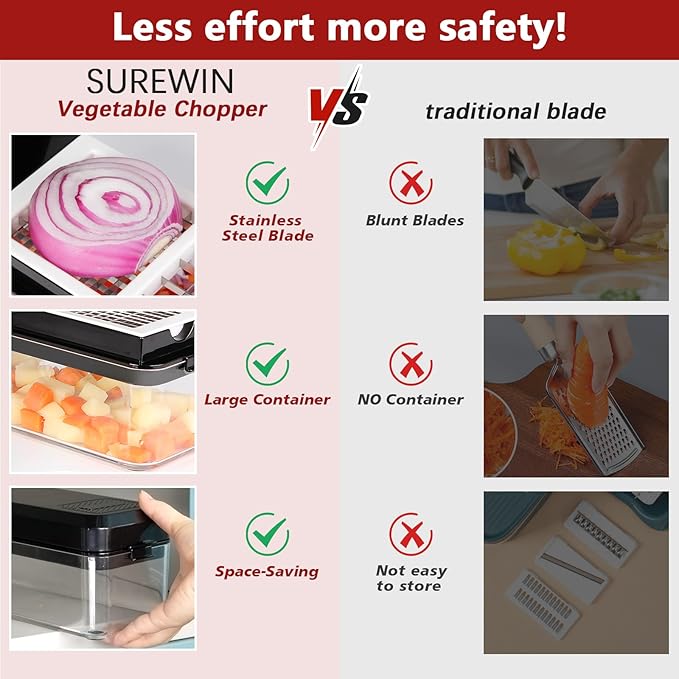 Vegetable Chopper, Onion Chopper Dicer, Mandoline Slicer, Food Chopper with Container, Vegetable Cutter for Salad Potato Carrot Garlic（2 Blades, Black White）