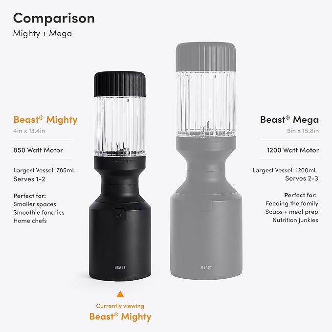 Beast Mighty 850 Plus | Premium Compact Personal Blender | Smoothies, Shakes, Dressings, Sauces | Blends Ice and Frozen Fruit | New XL Vessel | Extra Vessels, Lids and Straws | 850W (Lilac)
