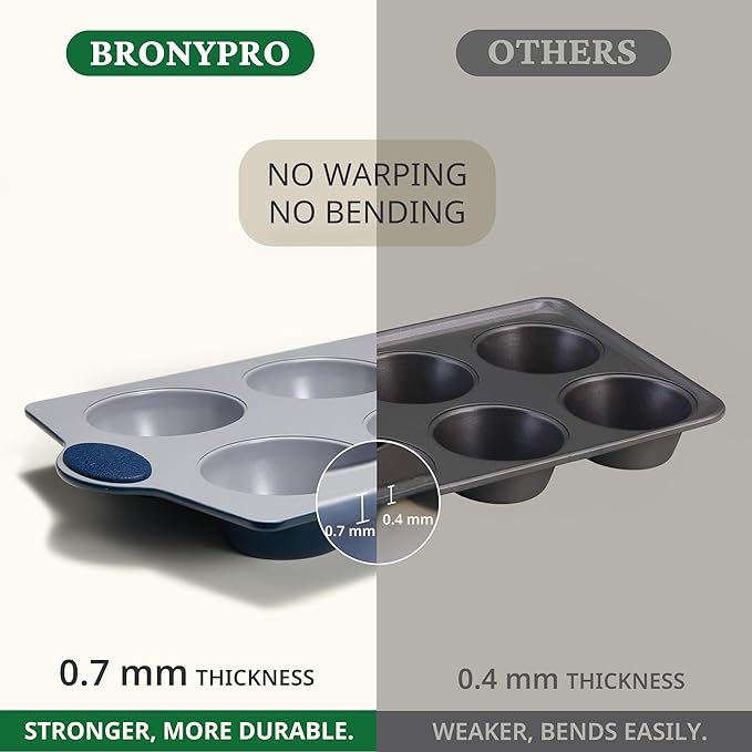 BRONYPRO 2-Pack Jumbo Ceramic Muffin Pans, 6-Cup Nonstick Aluminized Steel Cupcake Pans, Healthy Non-Toxic Ceramic Coating Muffin tin, Oven Safe to 500°F, Blue