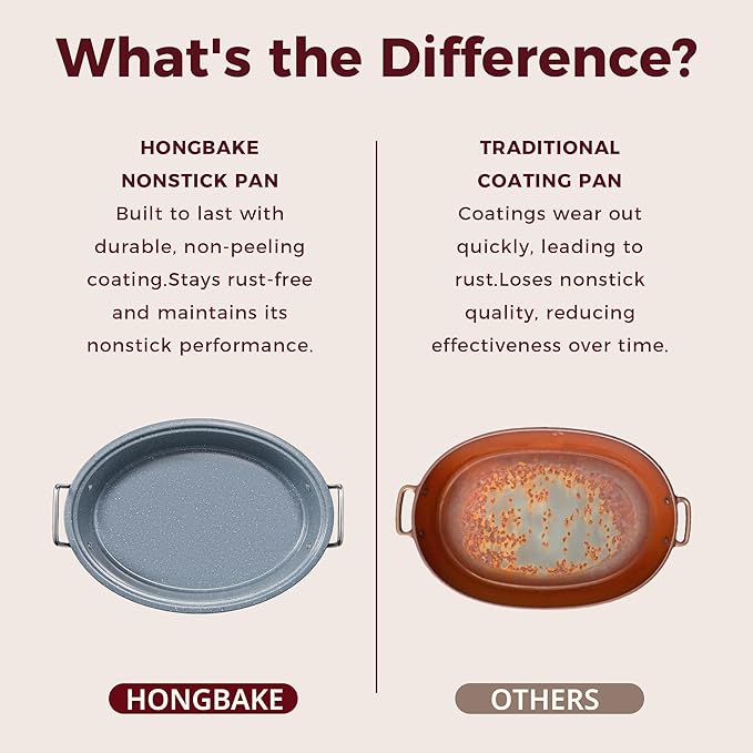 HONGBAKE 18 Inch Turkey Roasting Pan with Rack and Lid – Large Gray Carbon Steel Roaster Pan for 20 lb Turkey, Oven Safe Baking Pan for Holiday Meals & Thanksgiving